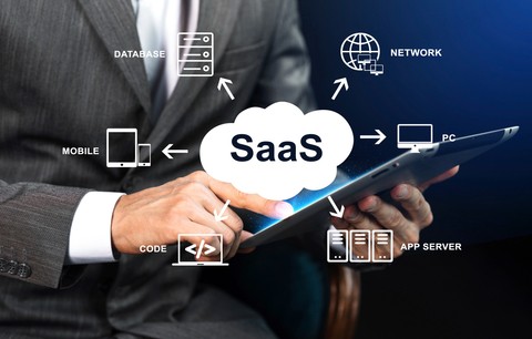 Agences Médias et Solutions SaaS